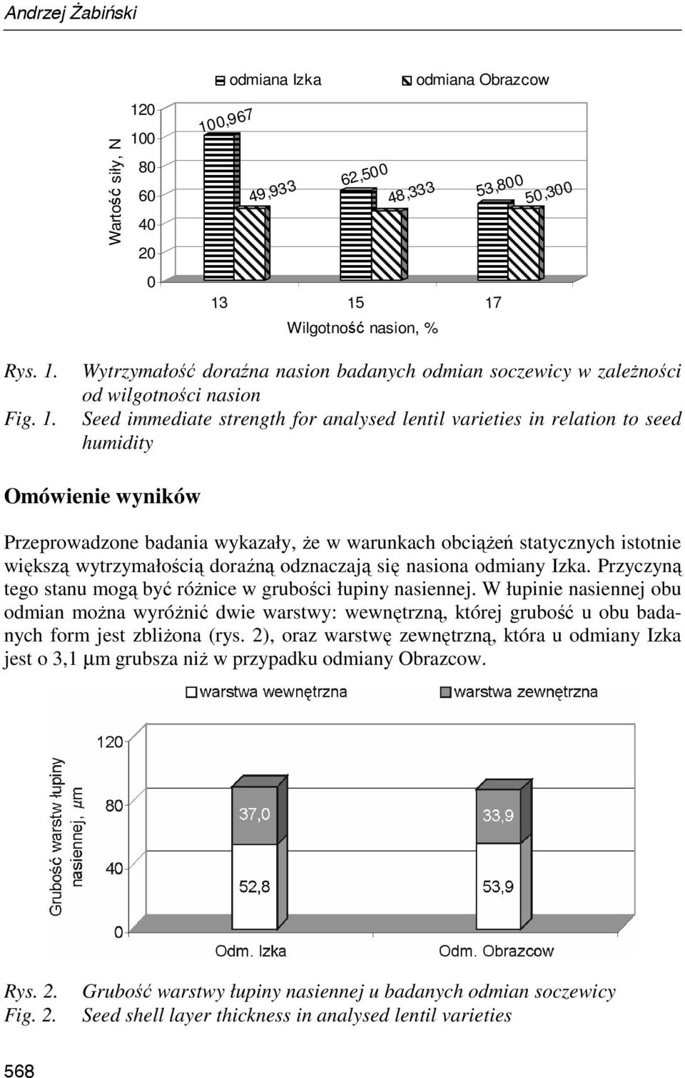 zaleŝności od wilgotności nasion Seed immediate strength for analysed lentil varieties in relation to seed humidity Omówienie wyników Przeprowadzone badania wykazały, Ŝe w warunkach obciąŝeń