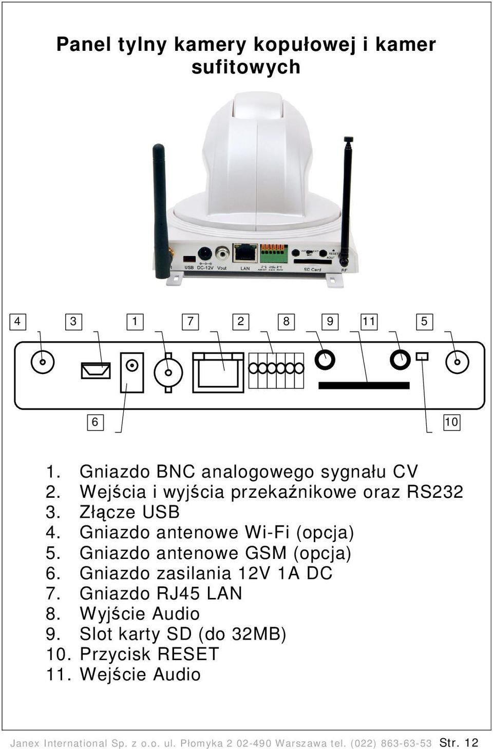 Gniazdo antenowe GSM (opcja) 6. Gniazdo zasilania 12V 1A DC 7. Gniazdo RJ45 LAN 8. Wyjście Audio 9.