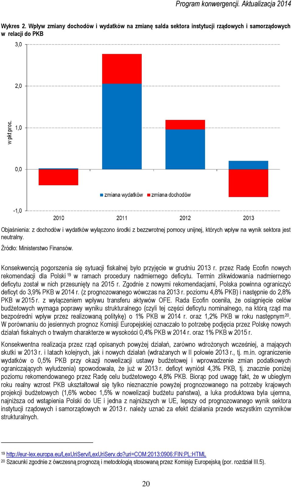 których wpływ na wynik sektora jest neutralny. Źródło: Ministerstwo Finansów. Konsekwencją pogorszenia się sytuacji fiskalnej było przyjęcie w grudniu 2013 r.