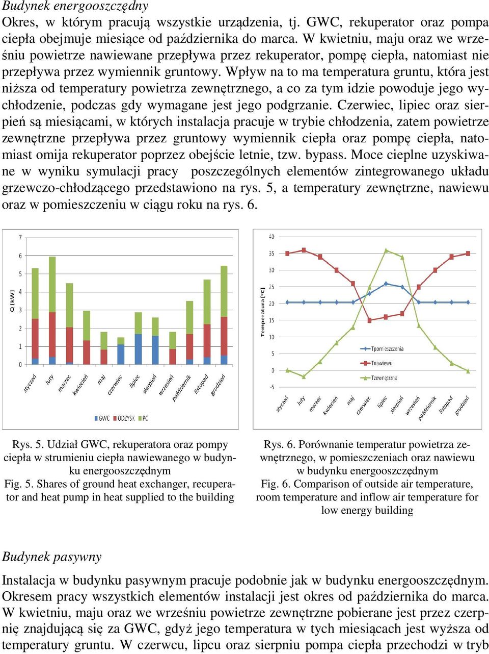 Wpływ na to ma temperatura gruntu, która jest niższa od temperatury powietrza zewnętrznego, a co za tym idzie powoduje jego wychłodzenie, podczas gdy wymagane jest jego podgrzanie.