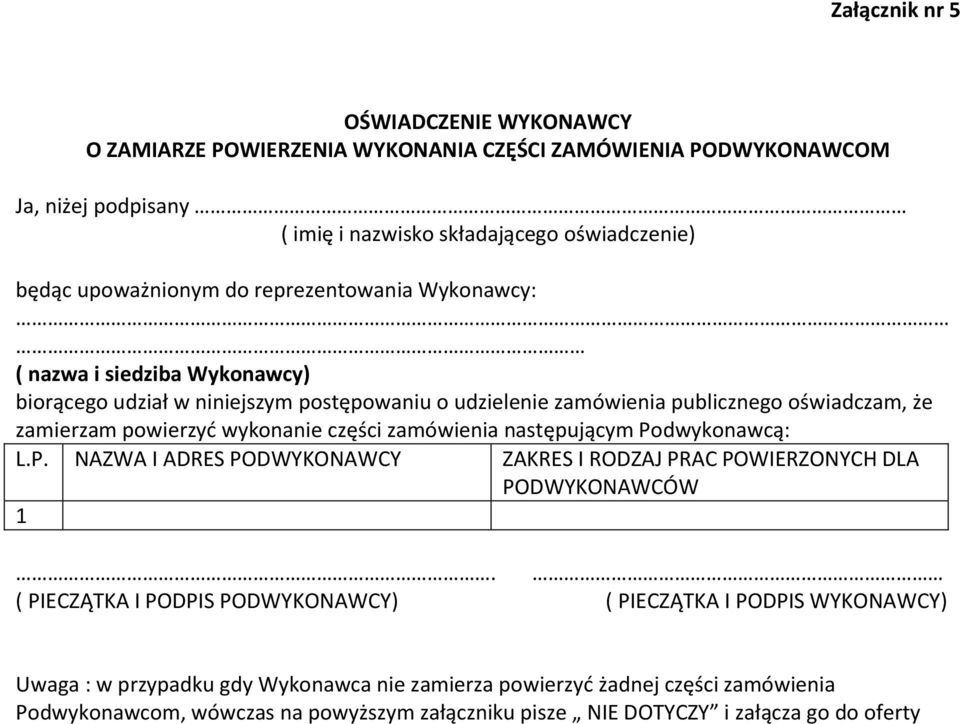 powierzyć wykonanie części zamówienia następującym Podwykonawcą: L.P. NAZWA I ADRES PODWYKONAWCY ZAKRES I RODZAJ PRAC POWIERZONYCH DLA PODWYKONAWCÓW 1.