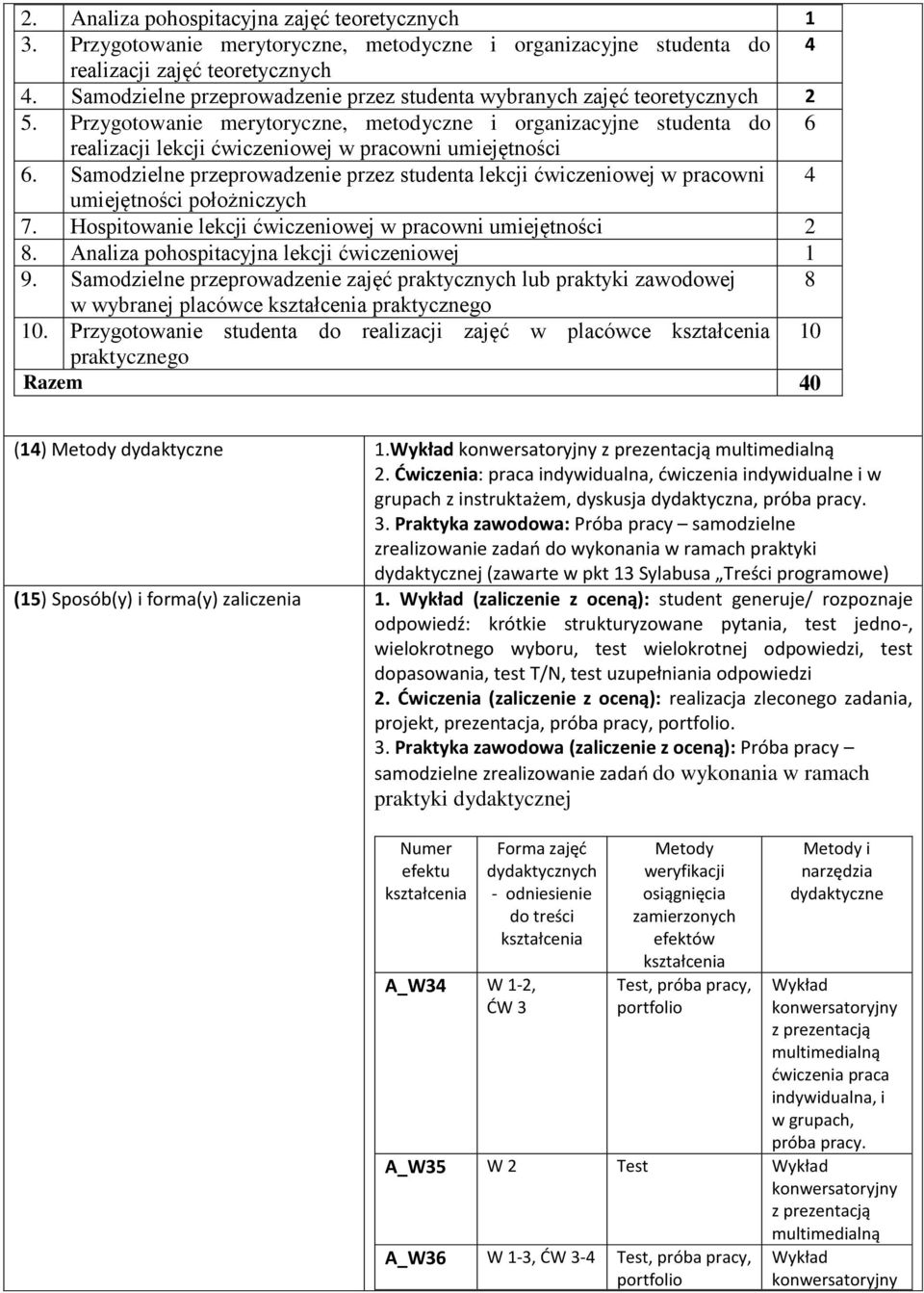 Przygotowanie merytoryczne, metodyczne i organizacyjne studenta do 6 realizacji lekcji ćwiczeniowej w pracowni umiejętności 6.