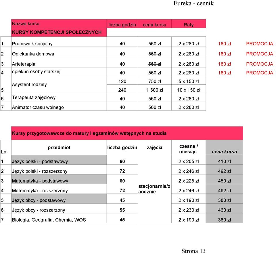 Asystent rodziny 120 750 zł 5 x 150 zł 5 240 1 500 zł 10 x 150 zł 6 Terapeuta zajęciowy 40 560 zł 2 x 280 zł 7 Animator czasu wolnego 40 560 zł 2 x 280 zł Kursy przygotowawcze do matury i egzaminów