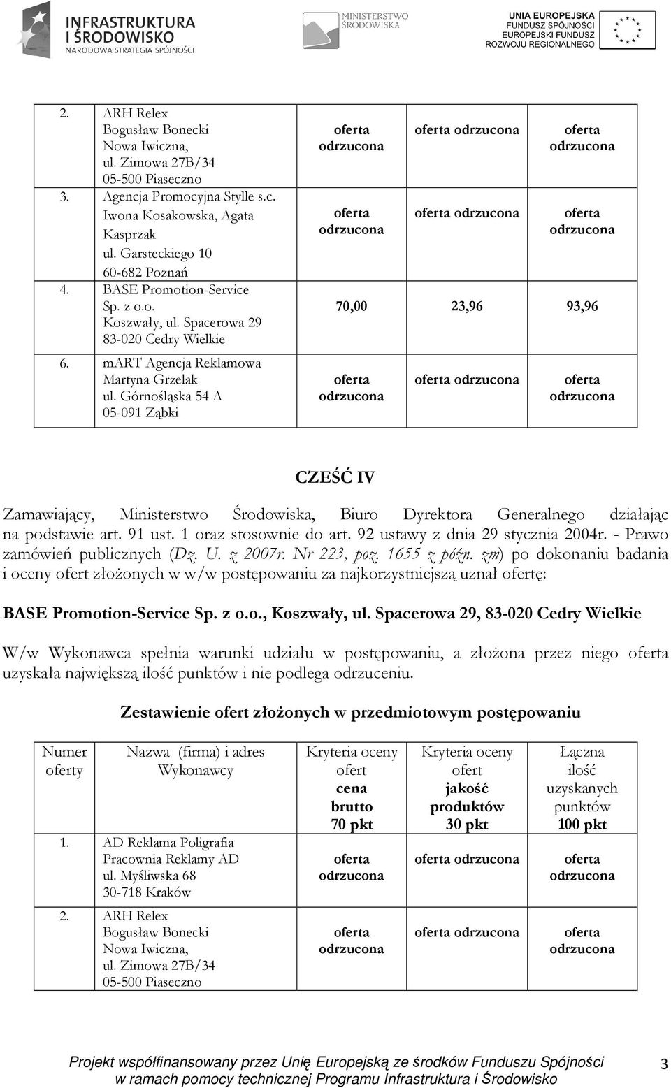 - Prawo zamówień publicznych (Dz. U. z 2007r. Nr 223, poz. 1655 z późn.