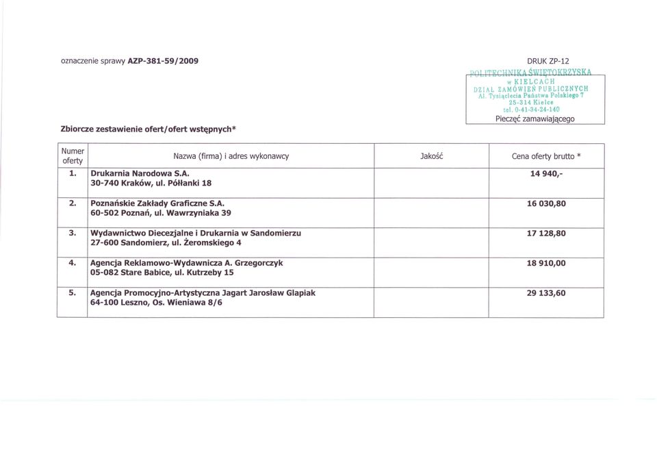 Poznańskie Zakłady Graficzne S.A. 16030,80 60-502 Poznań, ul. Wawrzyniaka 39 3. Wydawnictwo Diecezjalne i Drukarnia w Sandomierzu 17128,80 27-600 Sandomierz, ul. Żeromskiego 4 4.