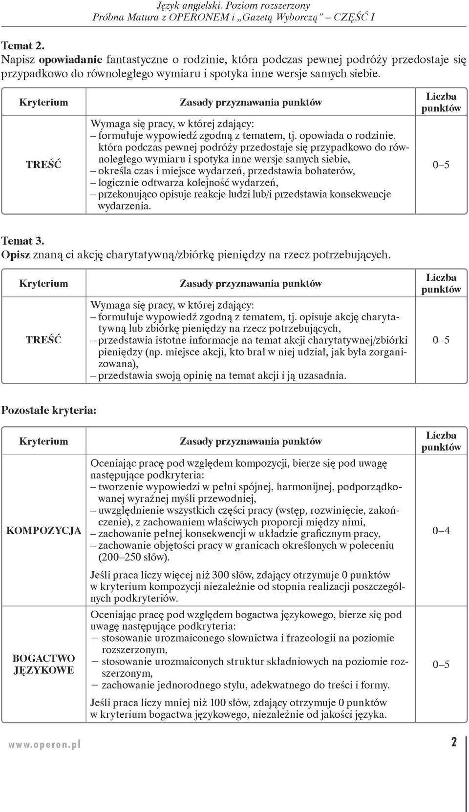 Kryterium TREŚĆ Zasady przyznawania punktów Wymaga się pracy, w której zdający: formułuje wypowiedź zgodną z tematem, tj.