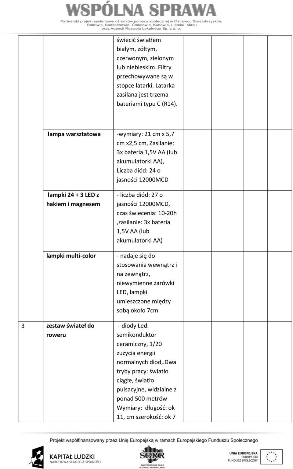 zestaw świateł do roweru - liczba diód: 27 o jasności 12000MCD, czas świecenia: 10-20h,zasilanie: 3x bateria 1,5V AA (lub akumulatorki AA) - nadaje się do stosowania wewnątrz i na zewnątrz,