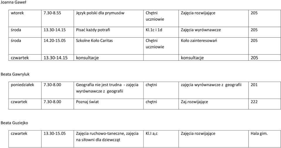 15 konsultacje konsultacje 205 Beata Gawryluk poniedziałek 7.30-8.