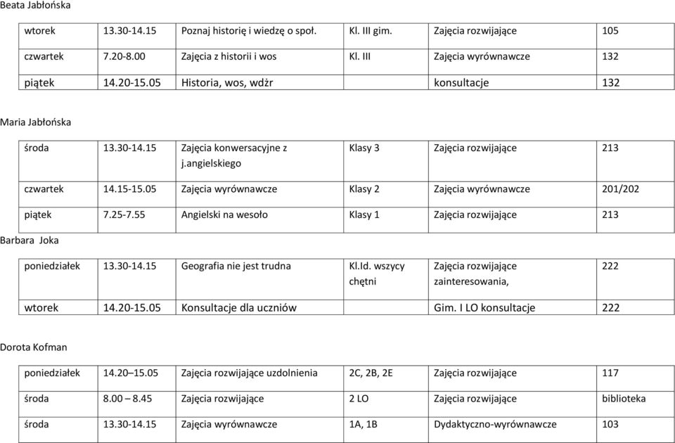 05 Zajęcia wyrównawcze Klasy 2 Zajęcia wyrównawcze 201/202 piątek 7.25-7.55 Angielski na wesoło Klasy 1 Zajęcia rozwijające 213 Barbara Joka poniedziałek 13.30-14.15 Geografia nie jest trudna Kl.Id.