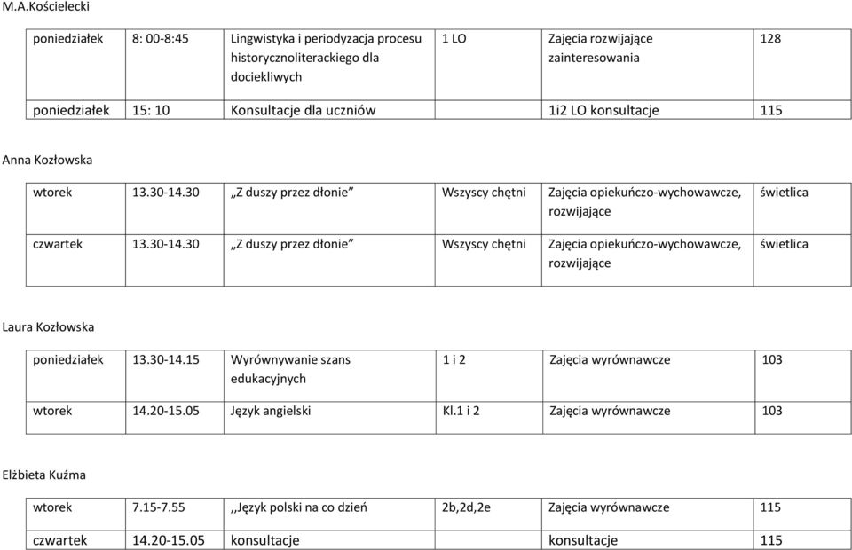 30 Z duszy przez dłonie Zajęcia opiekuńczo-wychowawcze, rozwijające czwartek 13.30-14.