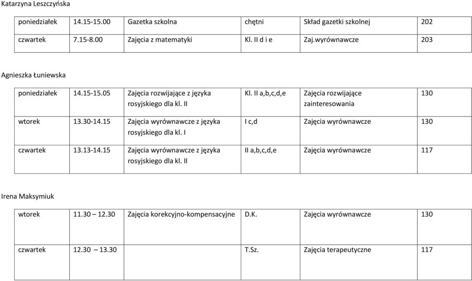 II a,b,c,d,e Zajęcia rozwijające zainteresowania 130 wtorek 13.30-14.15 Zajęcia wyrównawcze z języka rosyjskiego dla kl. I czwartek 13.13-14.