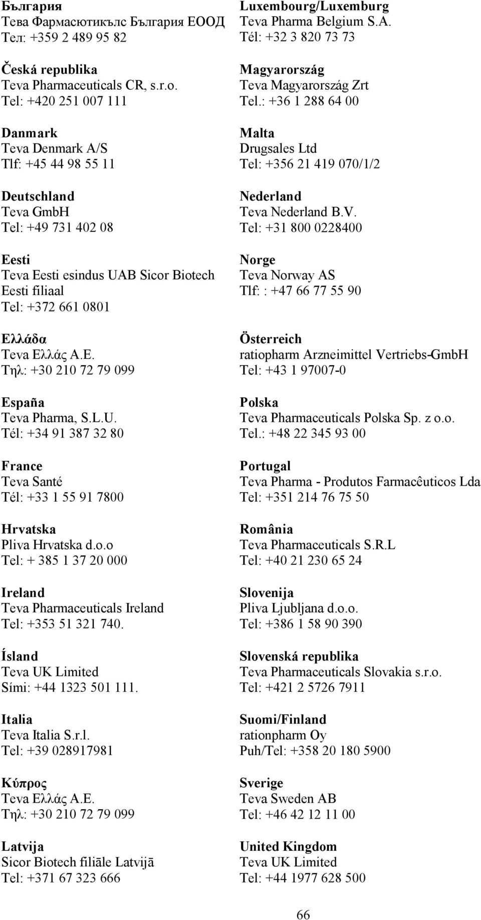 Ελλάς Α.Ε. Τηλ: +30 210 72 79 099 España Teva Pharma, S.L.U. Tél: +34 91 387 32 80 France Teva Santé Tél: +33 1 55 91 7800 Hrvatska Pliva Hrvatska d.o.