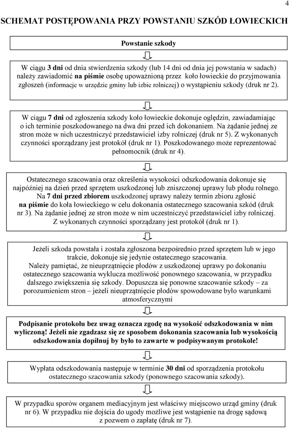 W ciągu 7 dni od zgłoszenia szkody koło łowieckie dokonuje oględzin, zawiadamiając o ich terminie poszkodowanego na dwa dni przed ich dokonaniem.