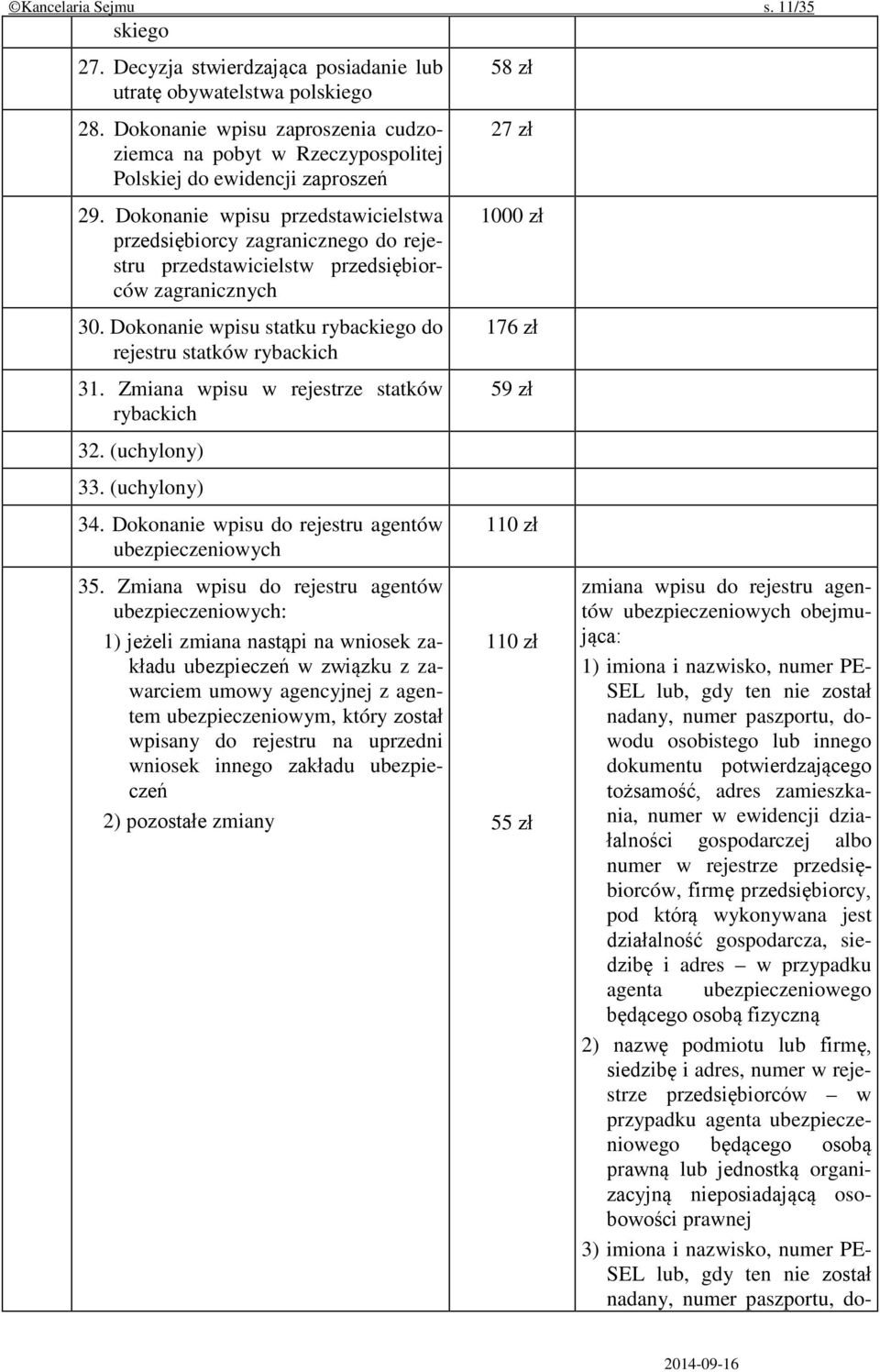 Dokonanie wpisu przedstawicielstwa przedsiębiorcy zagranicznego do rejestru przedstawicielstw przedsiębiorców zagranicznych 30. Dokonanie wpisu statku rybackiego do rejestru statków rybackich 31.