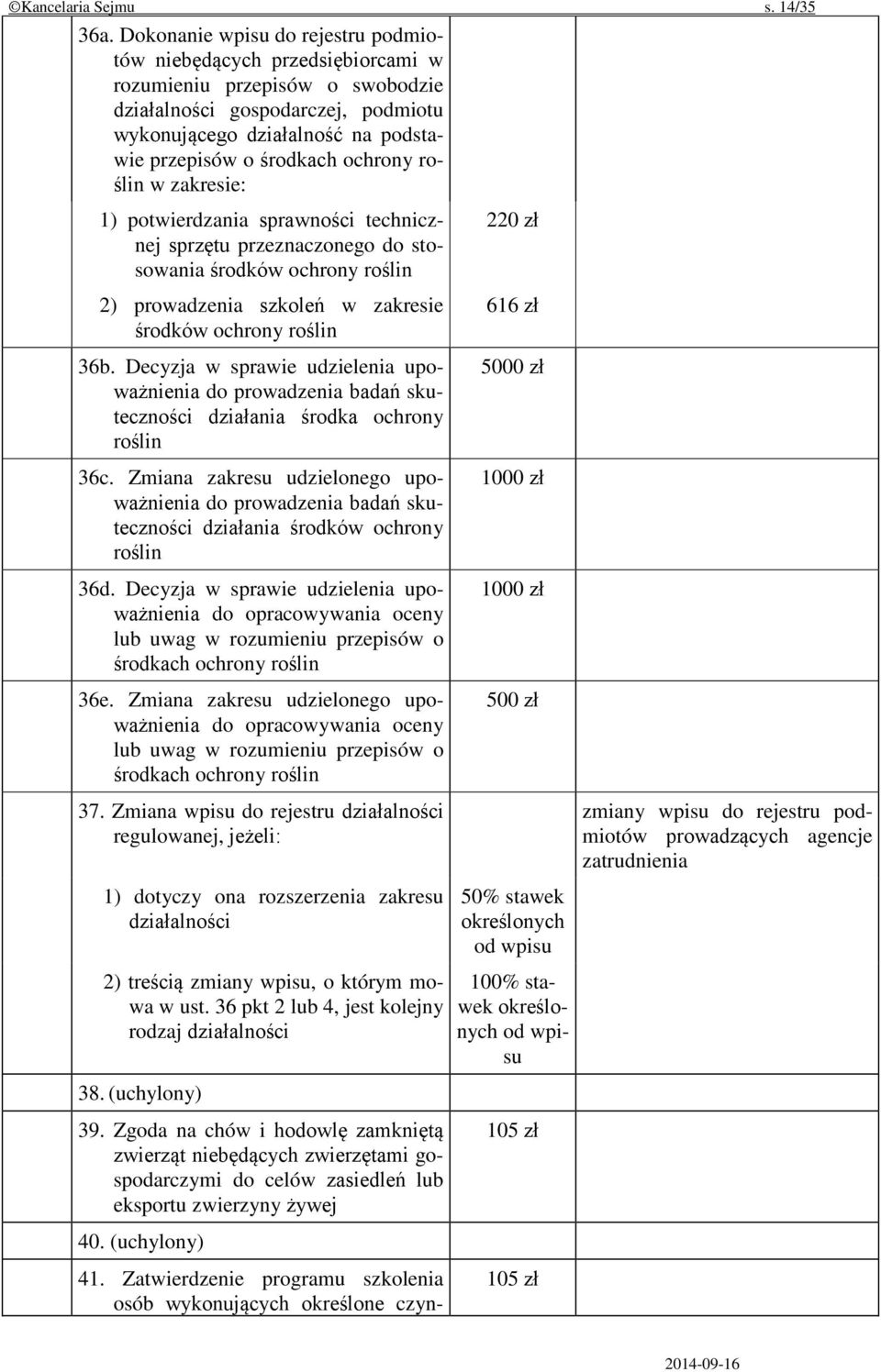 ochrony roślin w zakresie: 1) potwierdzania sprawności technicznej sprzętu przeznaczonego do stosowania środków ochrony roślin 2) prowadzenia szkoleń w zakresie środków ochrony roślin 36b.