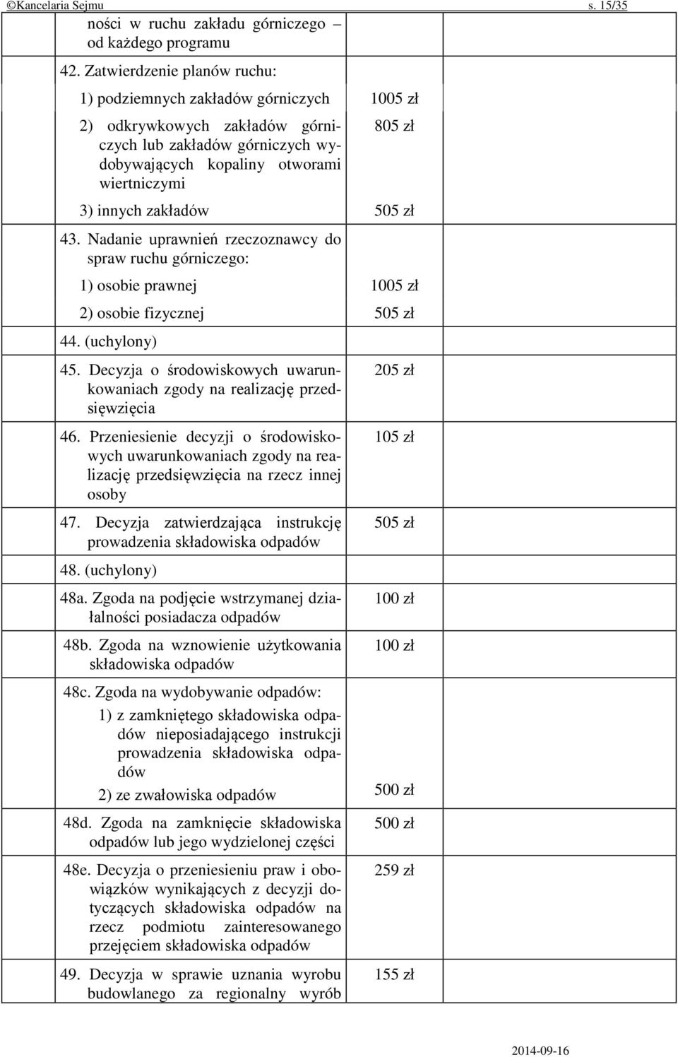 zakładów 505 zł 43. Nadanie uprawnień rzeczoznawcy do spraw ruchu górniczego: 1) osobie prawnej 1005 zł 2) osobie fizycznej 505 zł 44. (uchylony) 45.