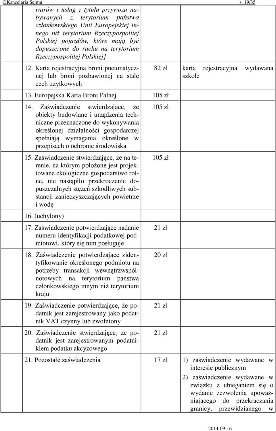 terytorium Rzeczypospolitej Polskiej] 12. Karta rejestracyjna broni pneumatycznej lub broni pozbawionej na stałe cech użytkowych 13. Europejska Karta Broni Palnej 105 zł 14.