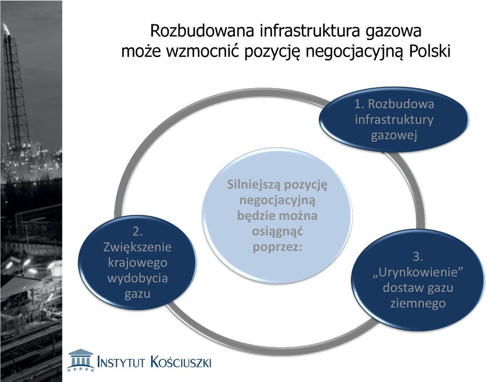 Zwiększenie krajowego wydobycia gazu Silniejszą pozycję