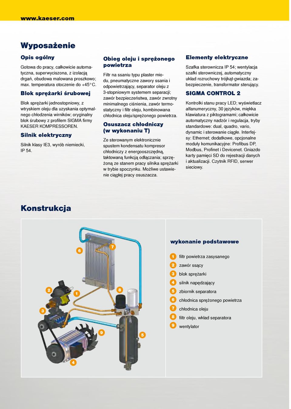 Silnik elektryczny Silnik klasy IE3, wyrób niemiecki, IP 54.