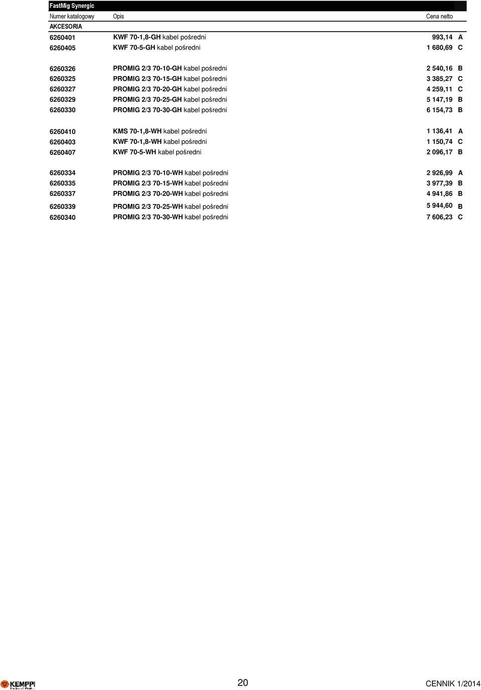 6260410 KMS 70-1,8-WH kabel pośredni 1 136,41 A 6260403 KWF 70-1,8-WH kabel pośredni 1 150,74 C 6260407 KWF 70-5-WH kabel pośredni 2 096,17 B 6260334 PROMIG 2/3 70-10-WH kabel pośredni 2 926,99 A