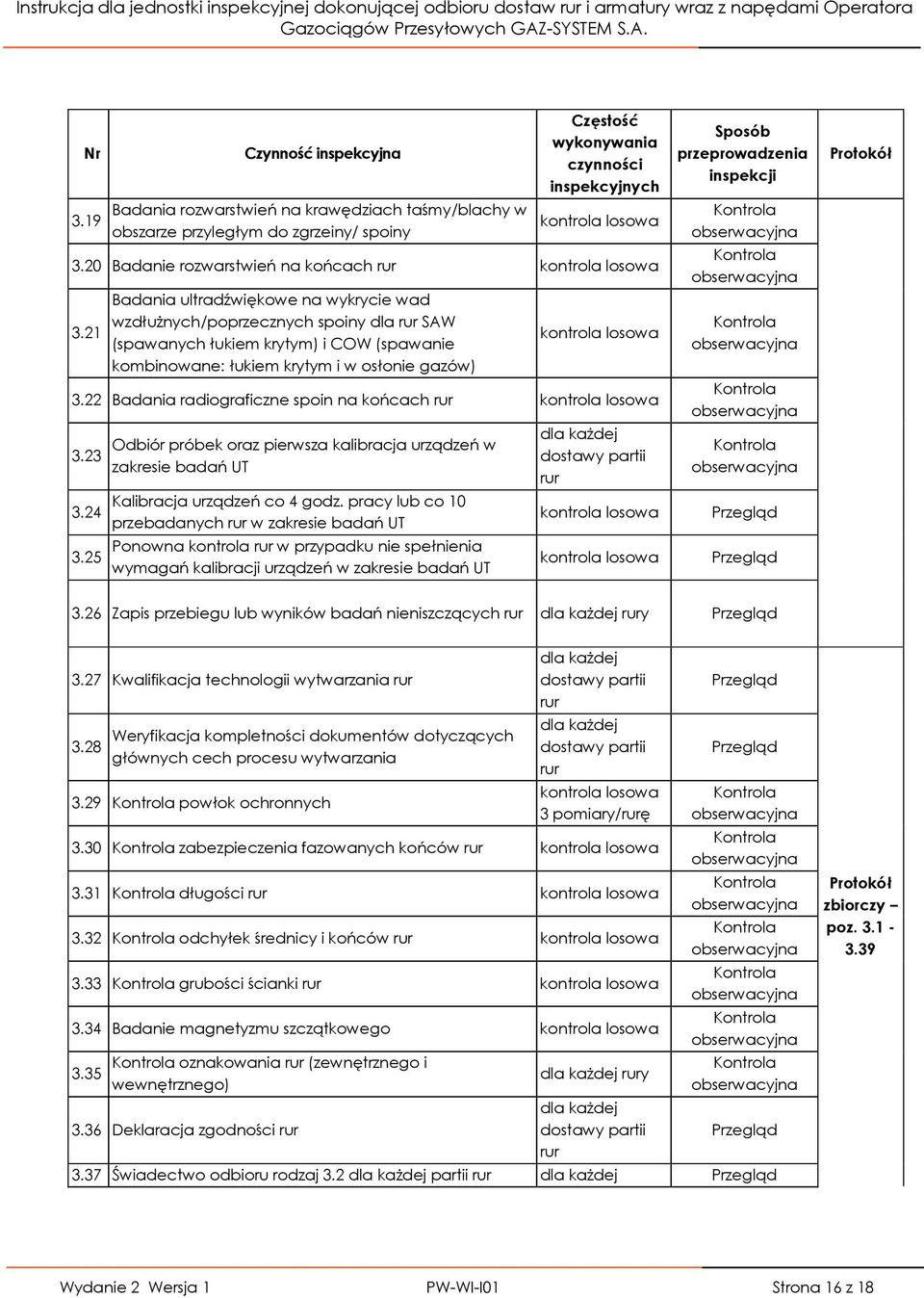 20 Badanie rozwarstwień na końcach kontrola losowa 3.