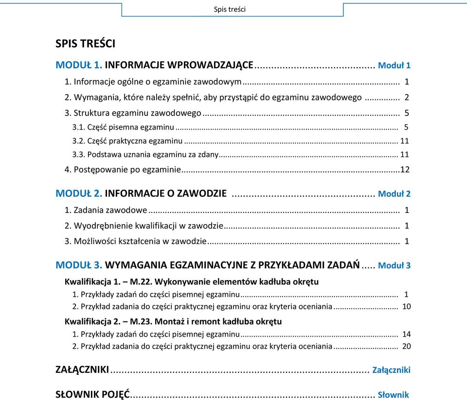 INFORMACJE O ZAWODZIE... Moduł 2 1. Zadania zawodowe... 1 2. Wyodrębnienie kwalifikacji w zawodzie... 1 3. Możliwości kształcenia w zawodzie... 1 MODUŁ 3. WYMAGANIA EGZAMINACYJNE Z PRZYKŁADAMI ZADAŃ.