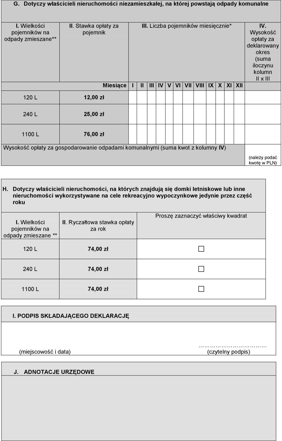 Wysokość opłaty za deklarowany okres (suma iloczynu kolumn II x III 120 L 12,00 zł 240 L 25,00 zł 1100 L 76,00 zł Wysokość opłaty za gospodarowanie odpadami komunalnymi (suma kwot z kolumny IV)