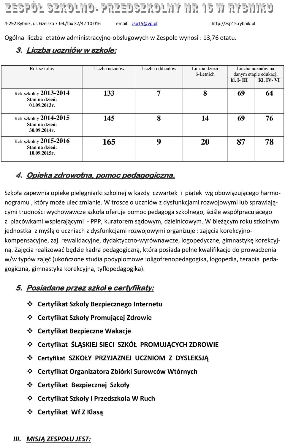 2013r. Rok szkolny 2014-2015 Stan na dzień: 30.09.2014r. Rok szkolny 2015-2016 Stan na dzień: 10.09.2015r. 133 7 8 69 64 145 8 14 69 76 165 9 20 87 78 4. Opieka zdrowotna, pomoc pedagogiczna.