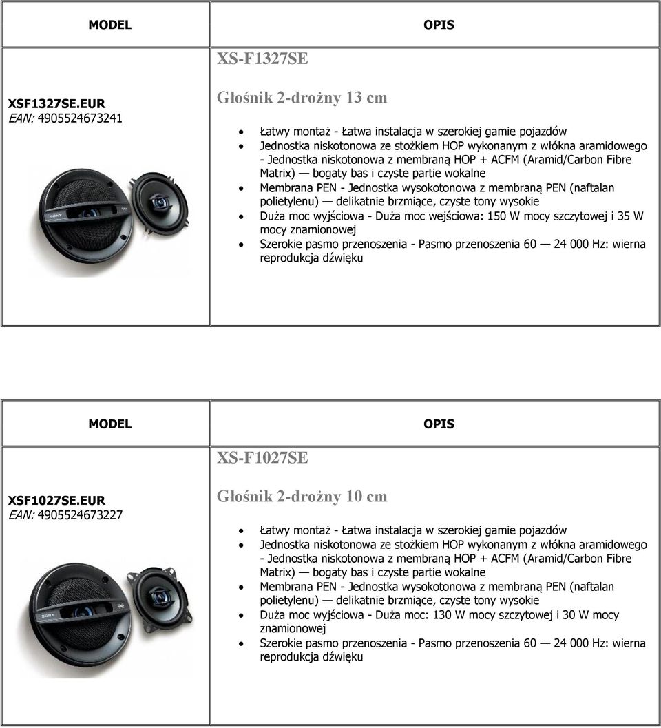 membraną HOP + ACFM (Aramid/Carbon Fibre Matrix) bogaty bas i czyste partie wokalne Membrana PEN - Jednostka wysokotonowa z membraną PEN (naftalan polietylenu) delikatnie brzmiące, czyste tony