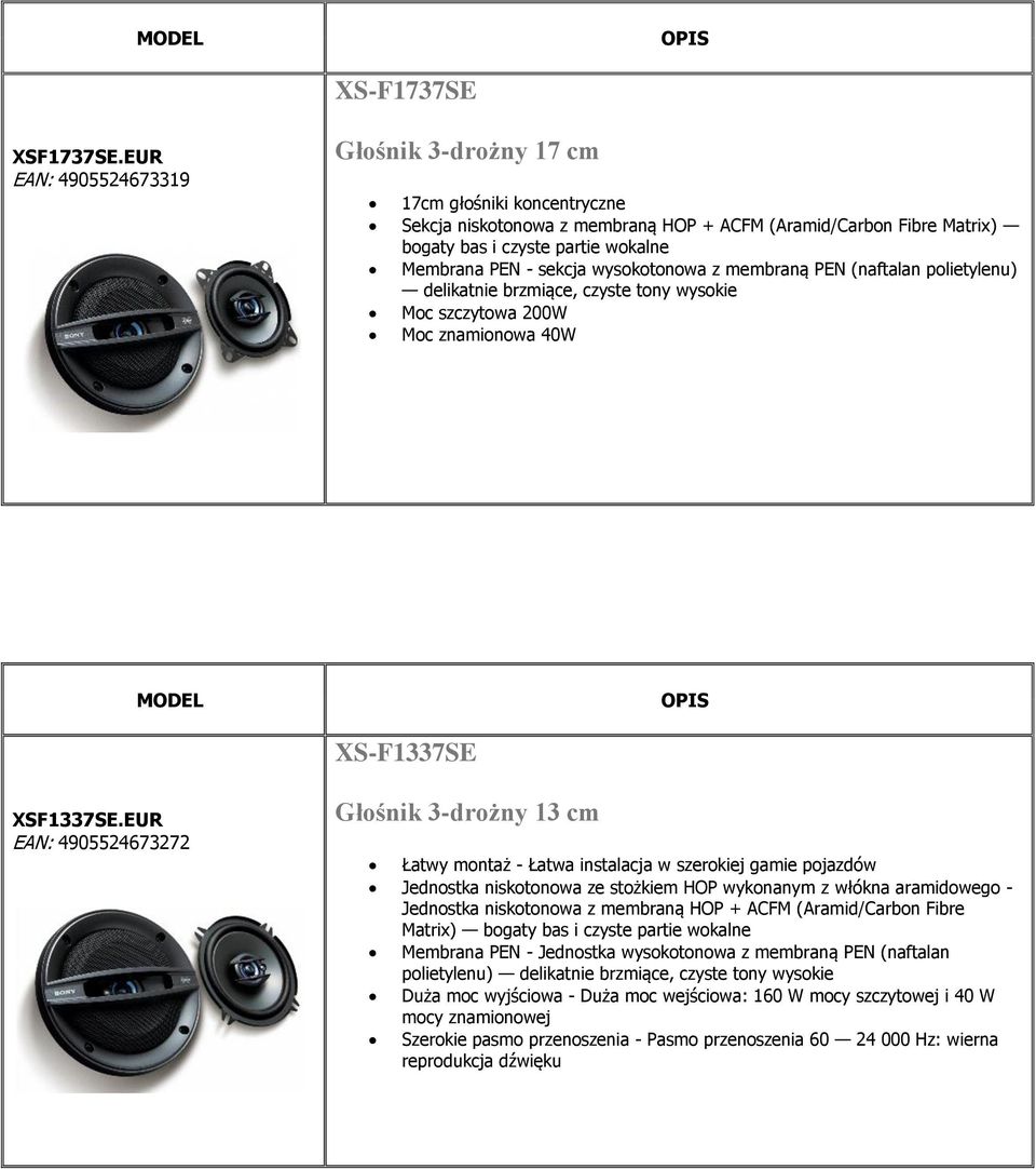 sekcja wysokotonowa z membraną PEN (naftalan polietylenu) delikatnie brzmiące, czyste tony wysokie Moc szczytowa 200W Moc znamionowa 40W MODEL XS-F1337SE XSF1337SE.