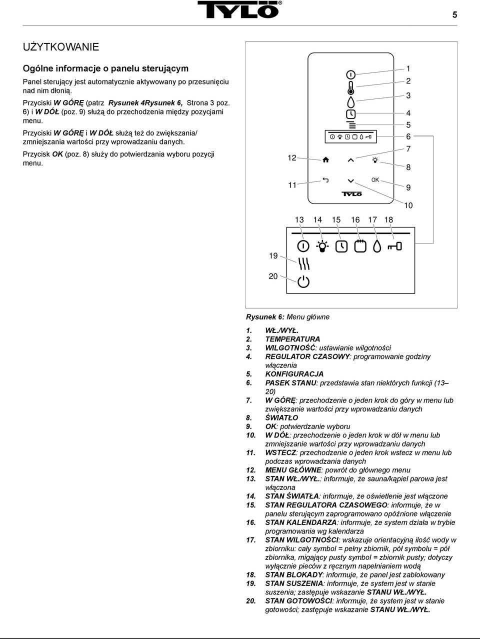 8) służy do potwierdzania wyboru pozycji menu. 12 1 2 3 4 5 6 7 8 11 OK 9 10 13 14 15 16 17 18 19 20 Rysunek 6: Menu główne 1. WŁ./WYŁ. 2. TEMPERATURA 3. WILGOTNOŚĆ: ustawianie wilgotności 4.