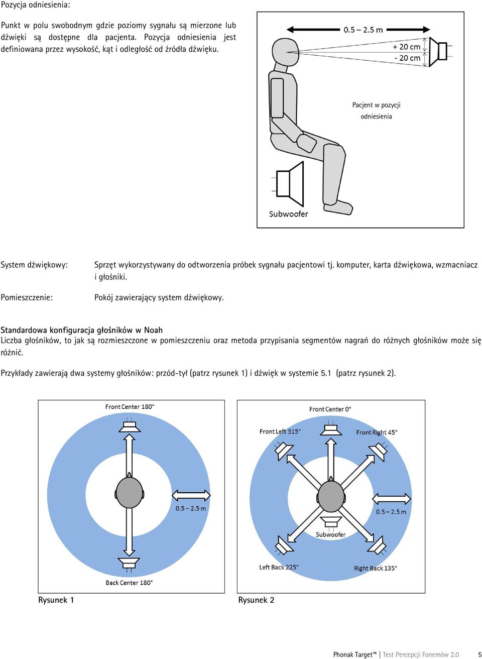 Pacjent w pozycji odniesienia System dźwiękowy: Pomieszczenie: Sprzęt wykorzystywany do odtworzenia próbek sygnału pacjentowi tj. komputer, karta dźwiękowa, wzmacniacz i głośniki.