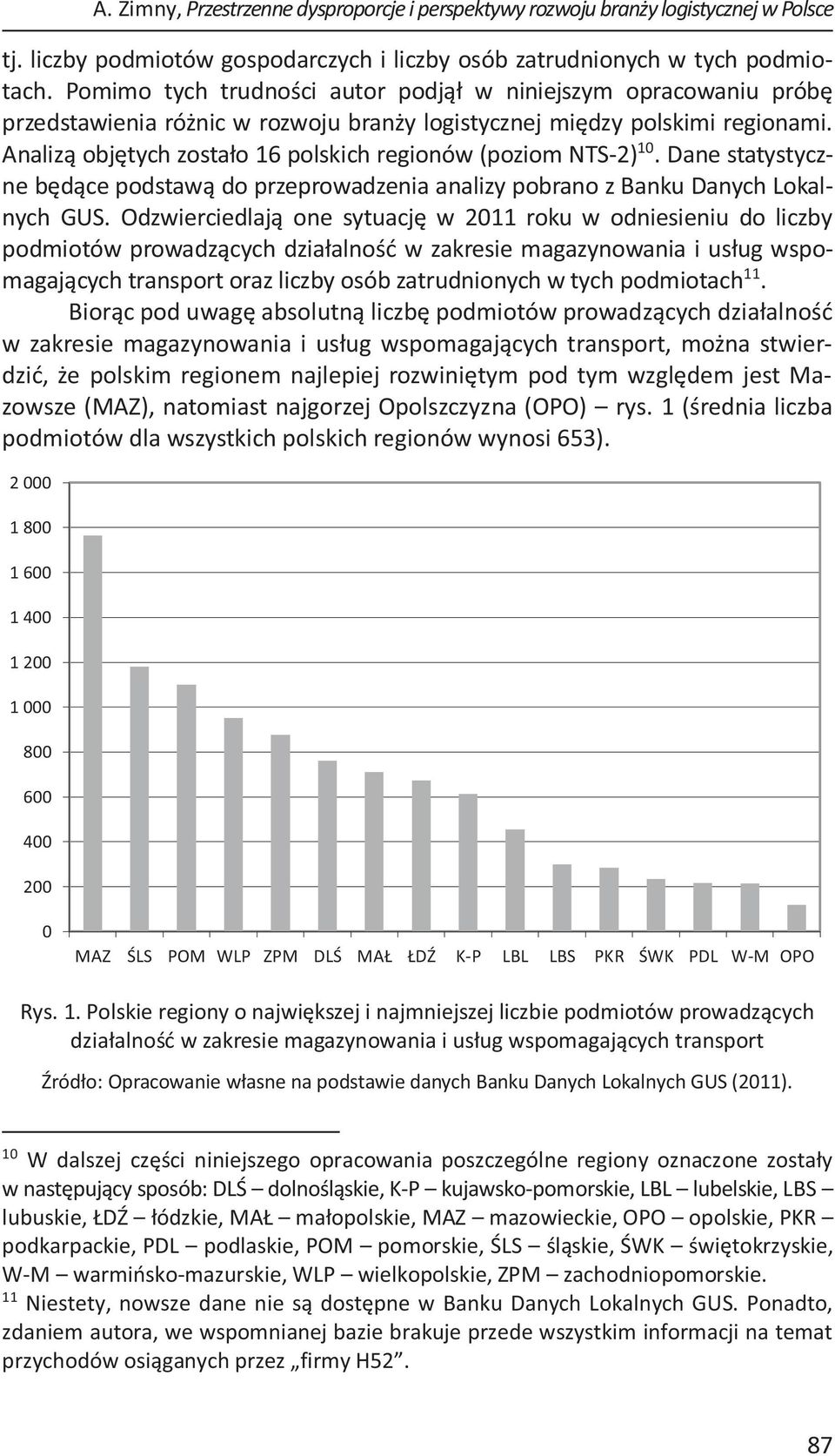 Analizą objętych zostało 16 polskich regionów (poziom NTS-2) 10. Dane statystyczne będące podstawą do przeprowadzenia analizy pobrano z Banku Danych Lokalnych GUS.