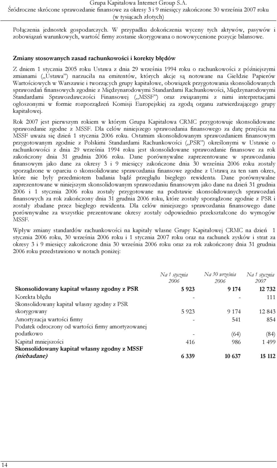 których akcje są notowane na Giełdzie Papierów Wartościowych w Warszawie i tworzących grupy kapitałowe, obowiązek przygotowania skonsolidowanych sprawozdań finansowych zgodnie z Międzynarodowymi