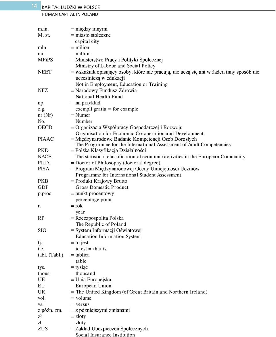 w edukacji Not in Employment, Education or Training NFZ = Narodowy Fundusz Zdrowia National Health Fund np. = na przykład e.g. exempli gratia = for example nr (Nr) = Numer No.