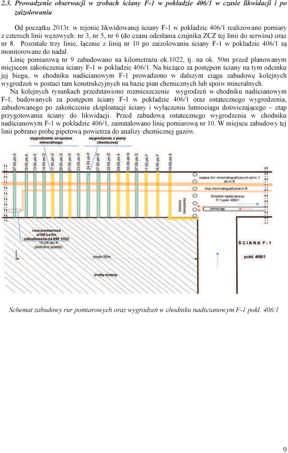 Pozostałe trzy linie, łącznie z linią nr 1 po zaizolowaniu ściany F-1 w pokładzie 46/1 są monitorowane do nadal. Linię pomiarową nr 9 zabudowano na kilometrażu ok.122, tj. na ok.