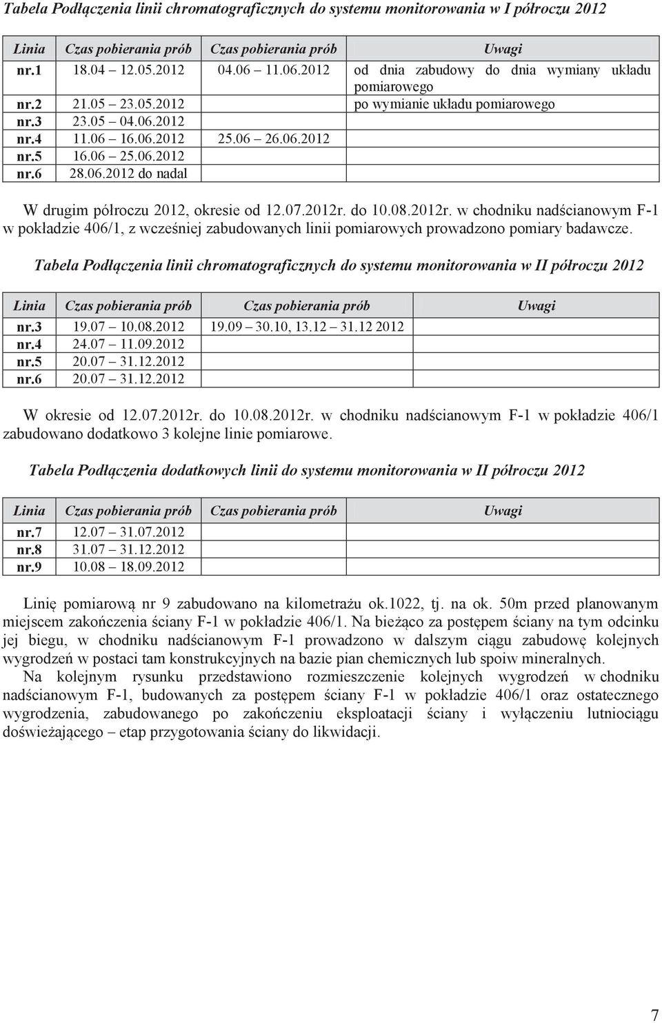 7.22r. do 1.8.22r. w chodniku nadścianowym F-1 w pokładzie 46/1, z wcześniej zabudowanych linii pomiarowych prowadzono pomiary badawcze.