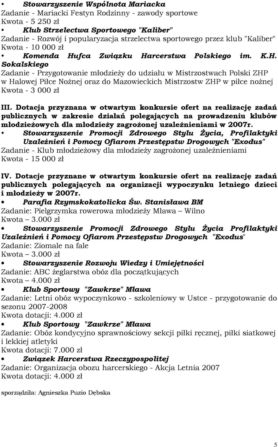 fca Związku Harcerstwa Polskiego im. K.H. Sokalskiego Zadanie - Przygotowanie młodzieŝy do udziału w Mistrzostwach Polski ZHP w Halowej Piłce NoŜnej oraz do Mazowieckich Mistrzostw ZHP w piłce noŝnej III.