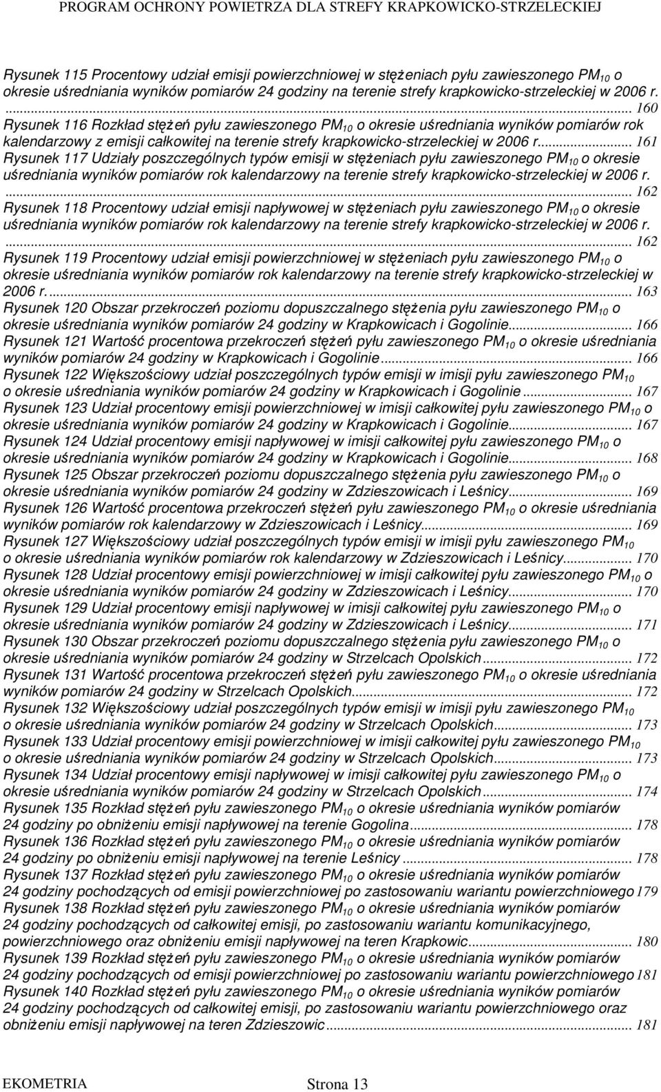 .. 161 Rysunek 117 Udziały poszczególnych typów emisji w stęŝeniach pyłu zawieszonego PM 10 o okresie uśredniania wyników pomiarów rok kalendarzowy na terenie strefy krapkowicko-strzeleckiej w 2006 r.