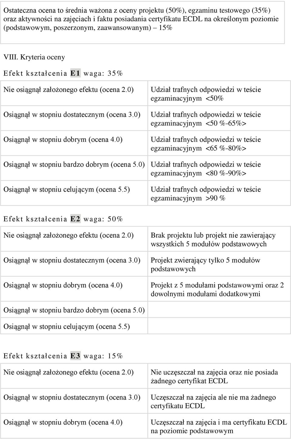 0) egzaminacyjnym <50% egzaminacyjnym <50 %-65%> egzaminacyjnym <65 %-80%> Osiągnął w stopniu bardzo dobrym (ocena 5.0) egzaminacyjnym <80 %-90%> Osiągnął w stopniu celującym (ocena 5.