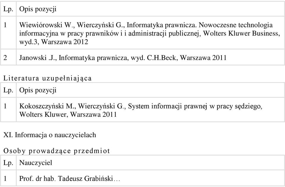 3, Warszawa 2012 2 Janowski.J., Informatyka prawnicza, wyd. C.H.Beck, Warszawa 2011 Literatura uzupełniająca Lp.
