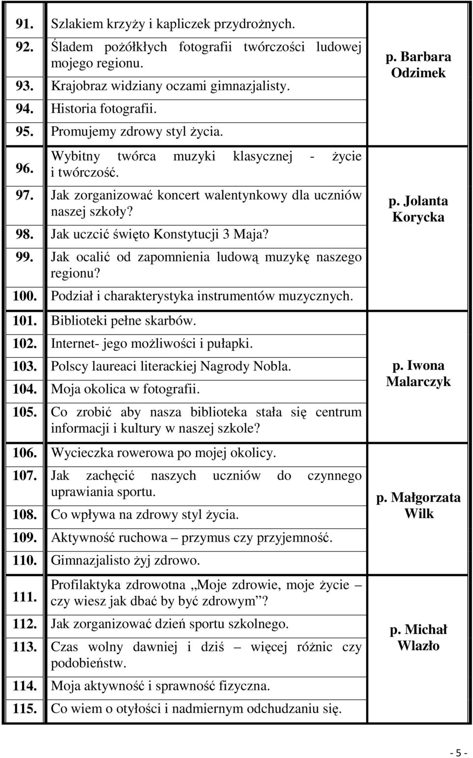 99. Jak ocalić od zapomnienia ludową muzykę naszego regionu? 100. Podział i charakterystyka instrumentów muzycznych. 101. Biblioteki pełne skarbów. 102. Internet- jego moŝliwości i pułapki. 103.