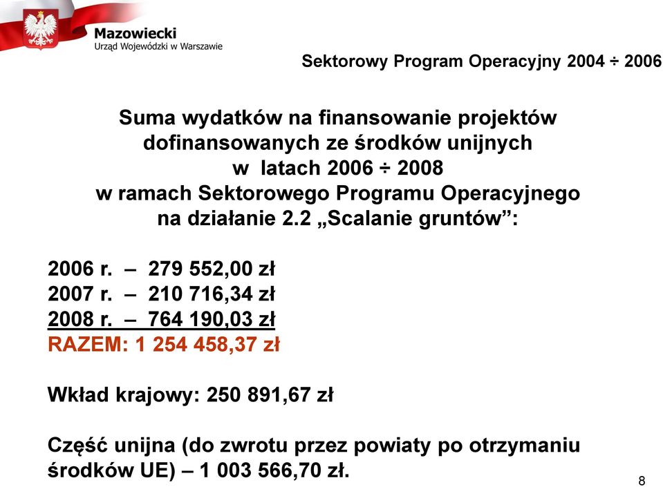 2 Scalanie gruntów : 2006 r. 279 552,00 zł 2007 r. 210 716,34 zł 2008 r.