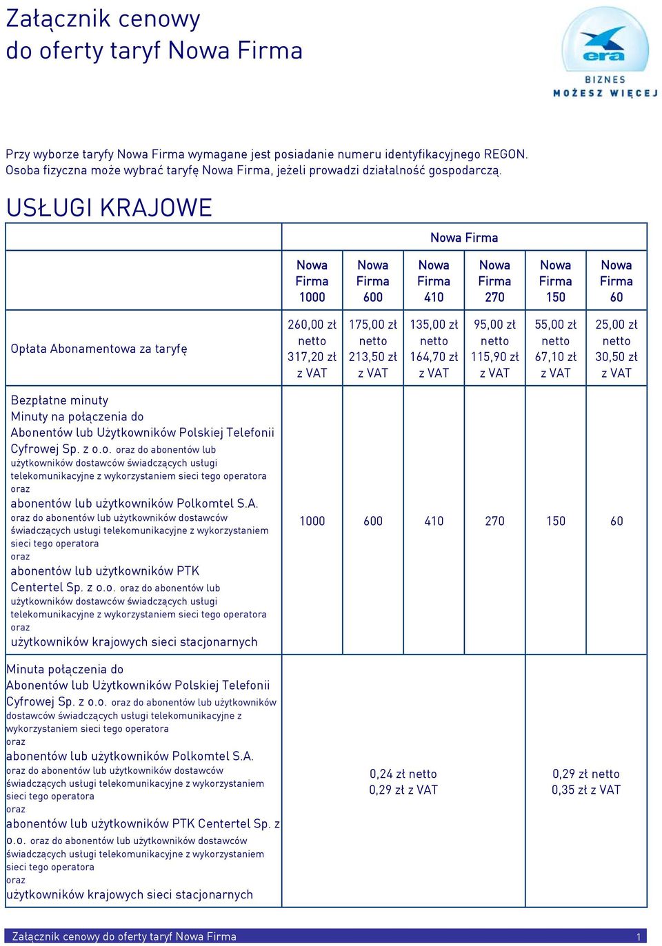 minuty Minuty na połączenia do Abonentów lub Użytkowników Polskiej Telefonii Cyfrowej Sp. z o.o. oraz do abonentów lub użytkowników dostawców świadczących usługi telekomunikacyjne z wykorzystaniem sieci tego operatora oraz abonentów lub użytkowników Polkomtel S.