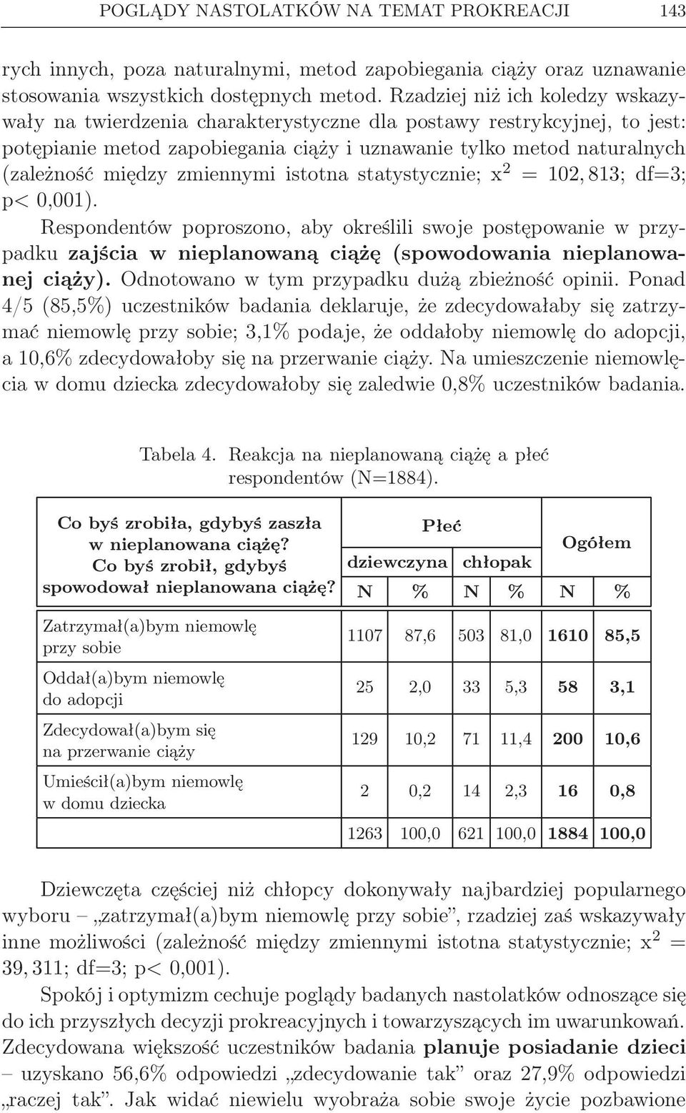 zmiennymi istotna statystycznie; x 2 = 102, 813; df=3; p< 0,001). Respondentów poproszono, aby określili swoje postępowanie w przypadku zajścia w nieplanowaną ciążę (spowodowania nieplanowanej ciąży).