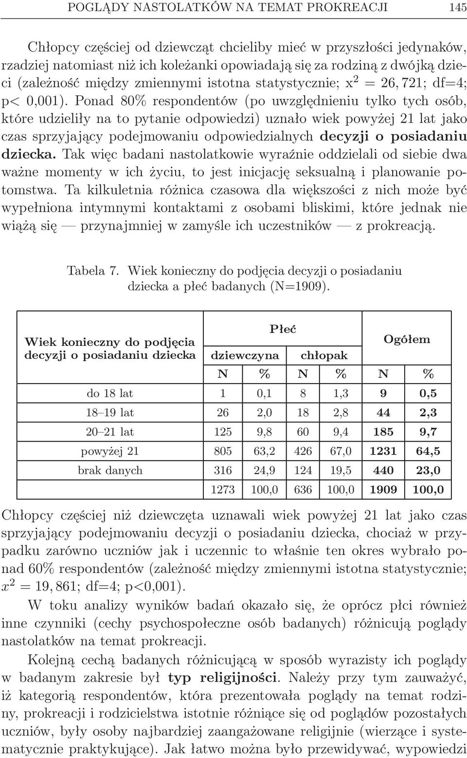 Ponad 80% respondentów (po uwzględnieniu tylko tych osób, które udzieliły na to pytanie odpowiedzi) uznało wiek powyżej 21 lat jako czas sprzyjający podejmowaniu odpowiedzialnych decyzji o posiadaniu