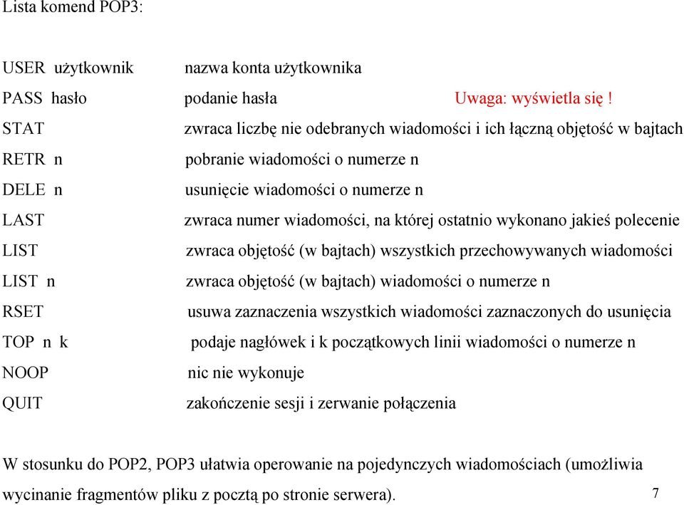 ostatnio wykonano jakieś polecenie LIST zwraca objętość (w bajtach) wszystkich przechowywanych wiadomości LIST n zwraca objętość (w bajtach) wiadomości o numerze n RSET usuwa zaznaczenia wszystkich