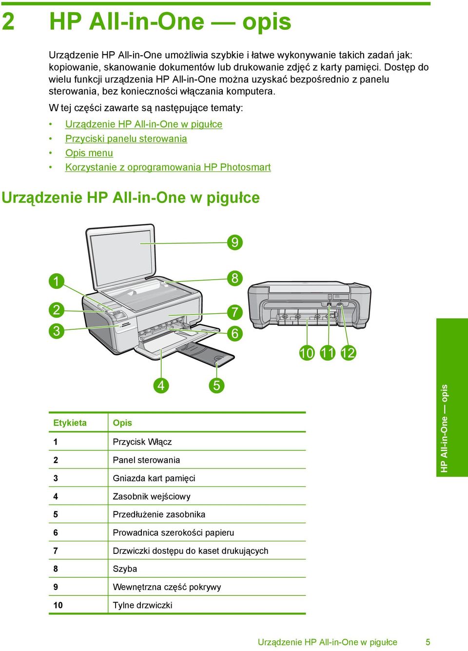 W tej części zawarte są następujące tematy: Urządzenie HP All-in-One w pigułce Przyciski panelu sterowania Opis menu Korzystanie z oprogramowania HP Photosmart Urządzenie HP All-in-One w pigułce