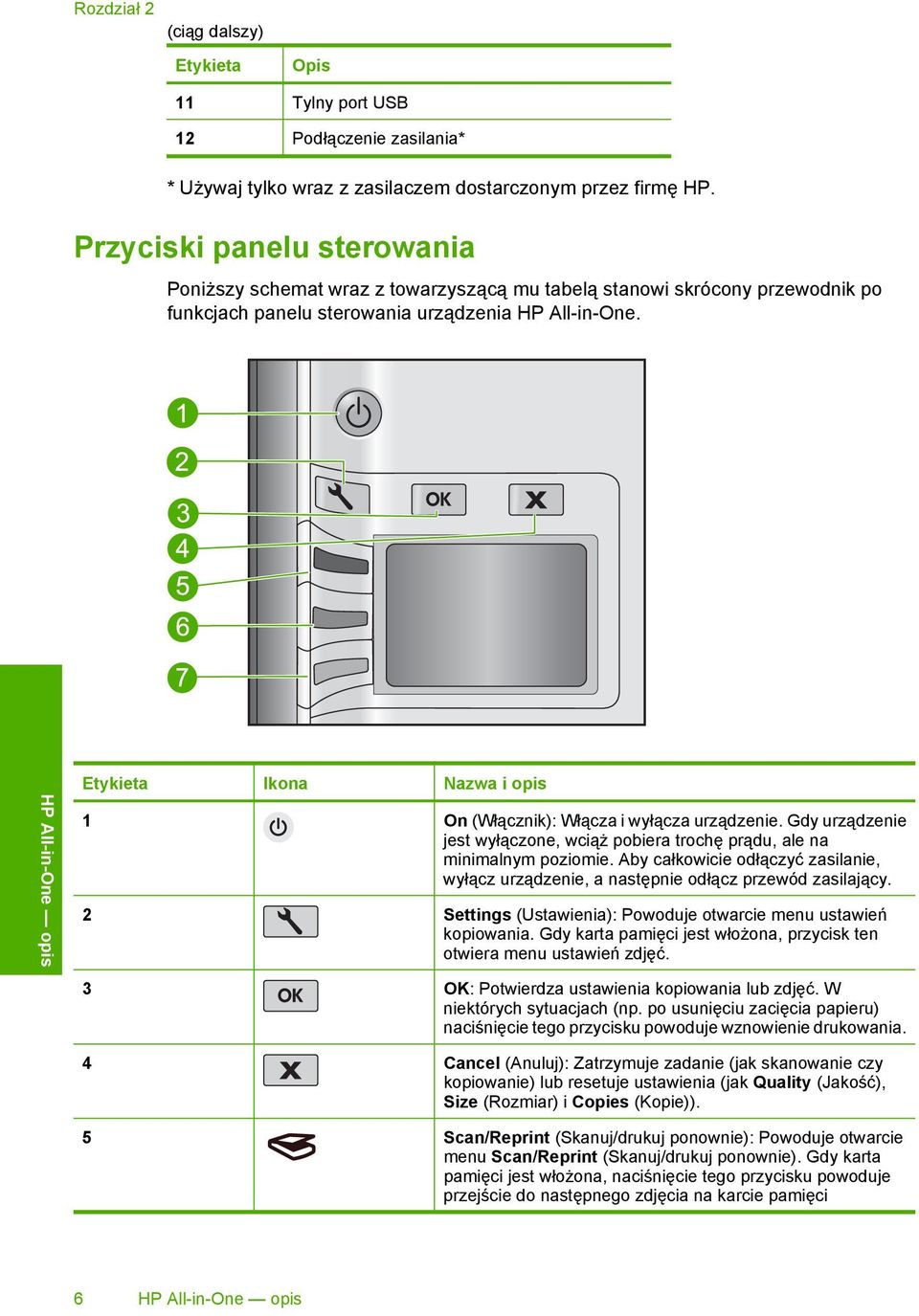 HP All-in-One opis Etykieta Ikona Nazwa i opis 1 On (Włącznik): Włącza i wyłącza urządzenie. Gdy urządzenie jest wyłączone, wciąż pobiera trochę prądu, ale na minimalnym poziomie.