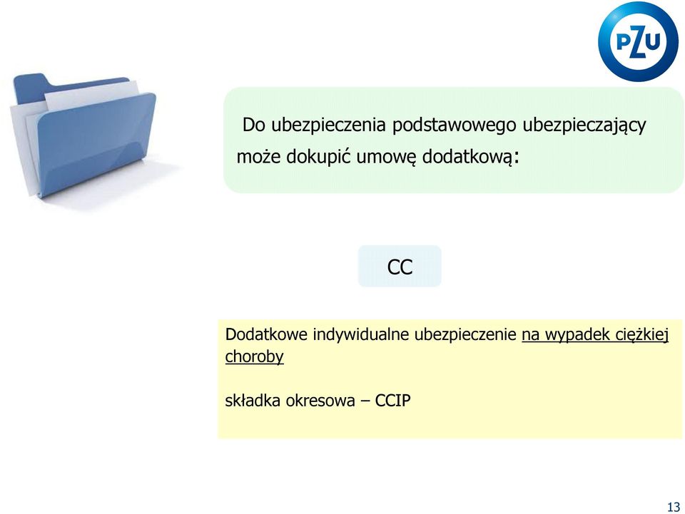 dodatkową: CC Dodatkowe indywidualne